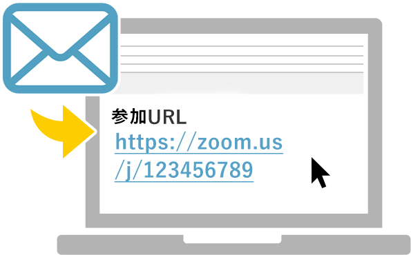 URLをクリック