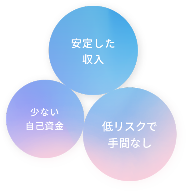 安定した収入 低リスクで手間なし 少ない自己資金