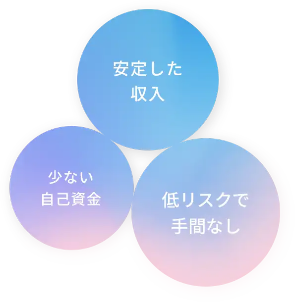 安定した収入 低リスクで手間なし 少ない自己資金
