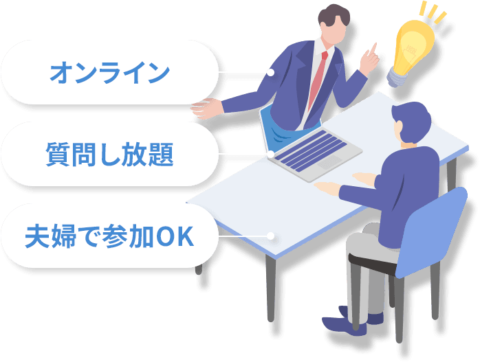 サポート