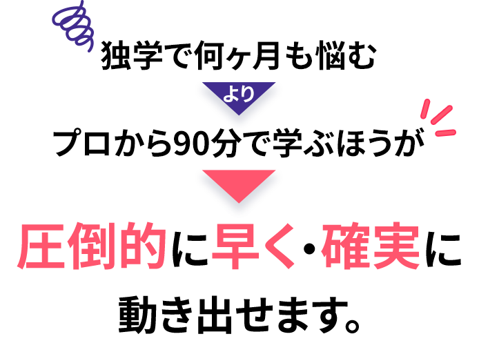 独学で何ヶ月も悩むより、プロから90分で学ぶほうが、圧倒的に早く・確実に動き出せる。