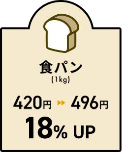 食パン