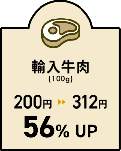 輸入牛肉