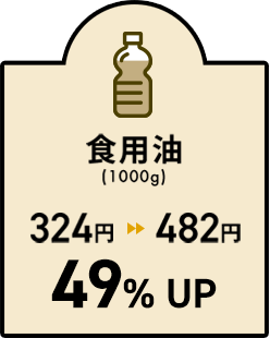 食用油