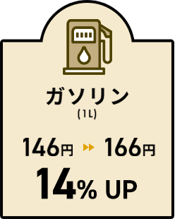 ガソリン