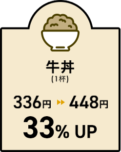 牛丼
