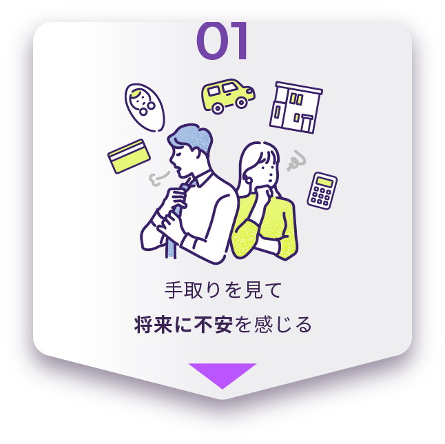 手取りを見て将来に不安を感じる