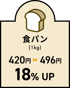 食パン