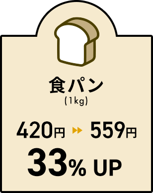 食パン