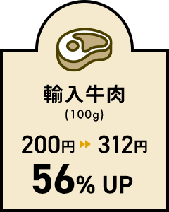 輸入牛肉
