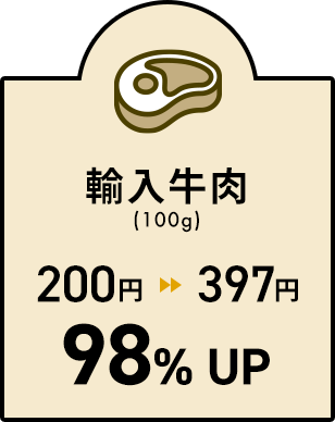 輸入牛肉