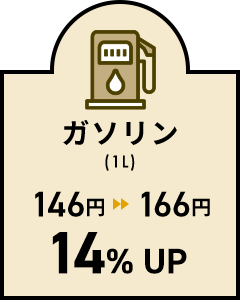 ガソリン