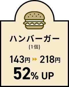 ハンバーガー