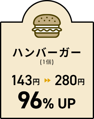 ハンバーガー