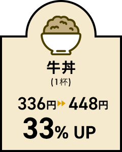 牛丼