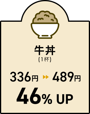 牛丼