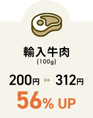 輸入牛肉
