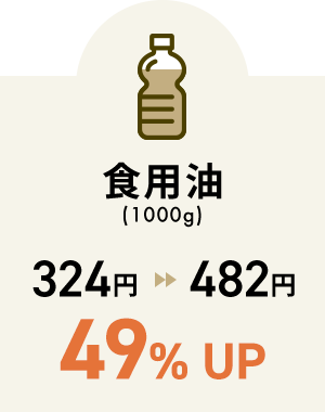 食用油