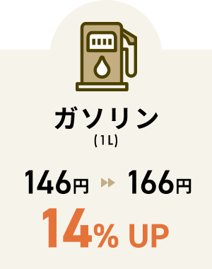 ガソリン