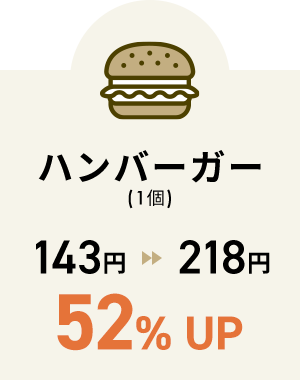 ハンバーガー