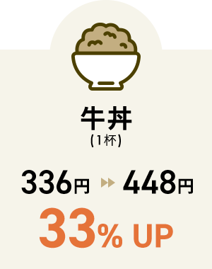 牛丼