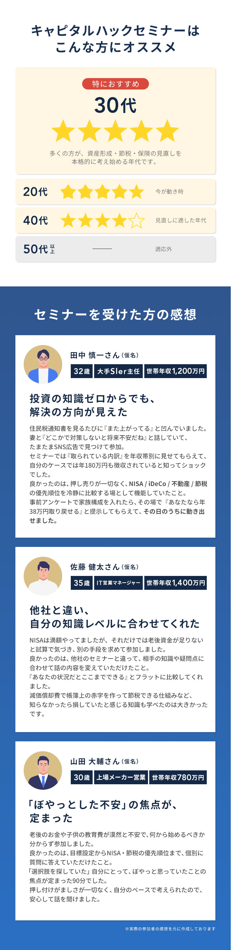 キャピタルハックセミナーはこんな方にオススメ／セミナーを受けた方の感想