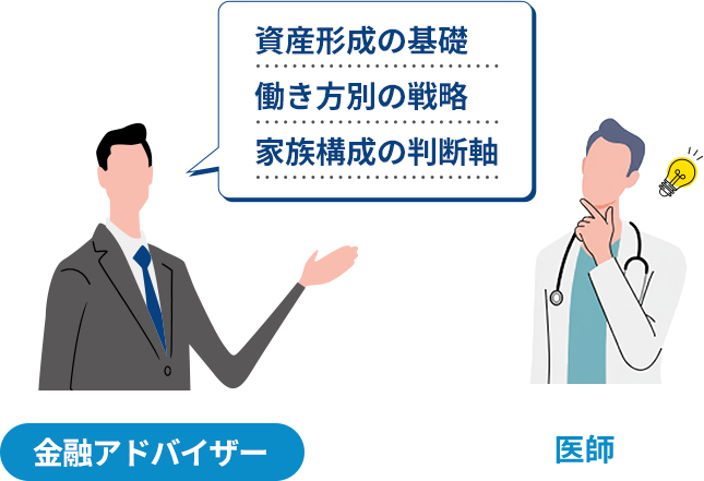 金融アドバイザー