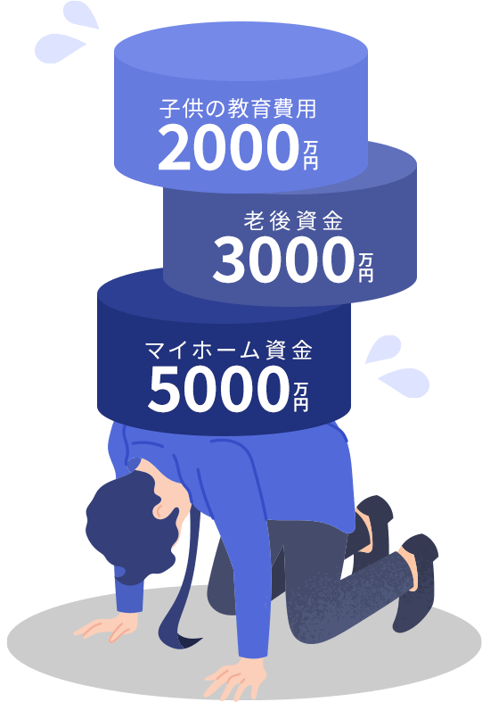 子供の教育費用2000万円 老後資金3000万円 マイホーム資金5000万円