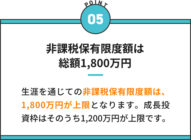 非課税保有限度額は総額1,800万円