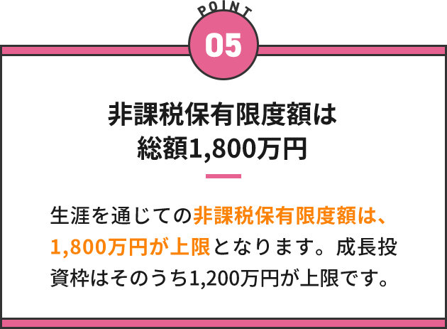非課税保有限度額は総額1,800万円