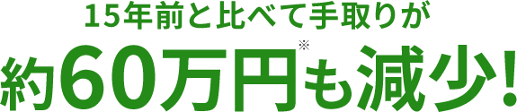 15年前と比べて手取りが約60万円も減少！