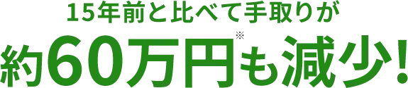 15年前と比べて手取りが約60万円も減少！