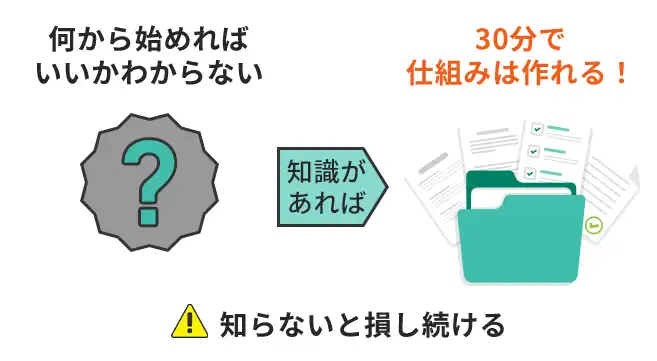 知らないと損し続ける