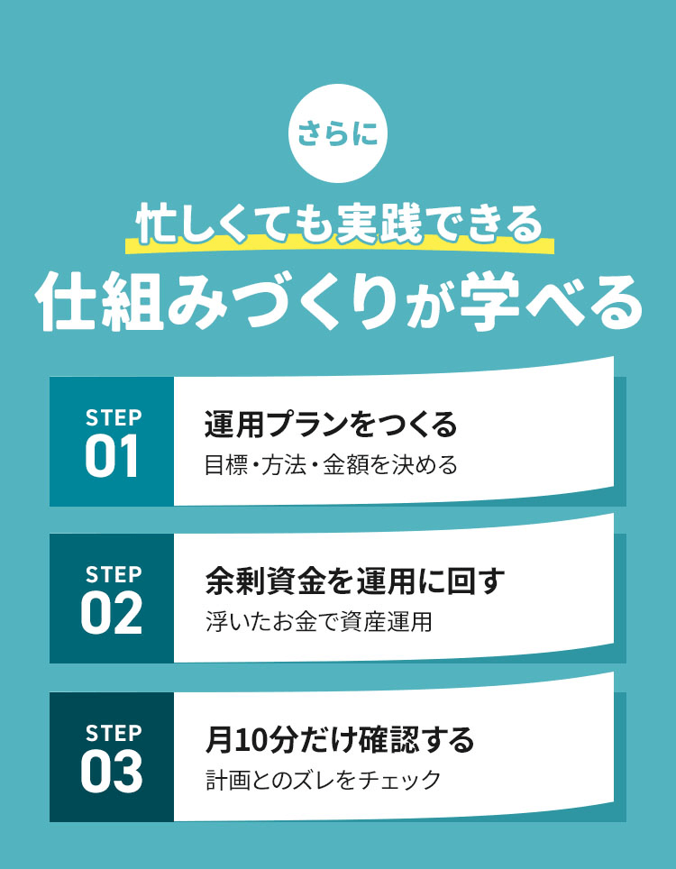 さらに忙しくても実践できる仕組みづくりが学べる